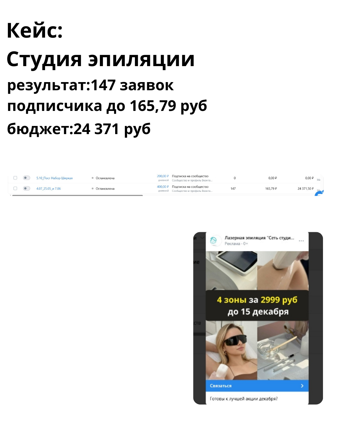 Таргетированная реклама ВКонтакте