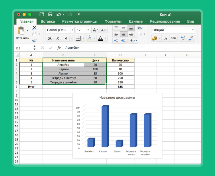 �������� ������
