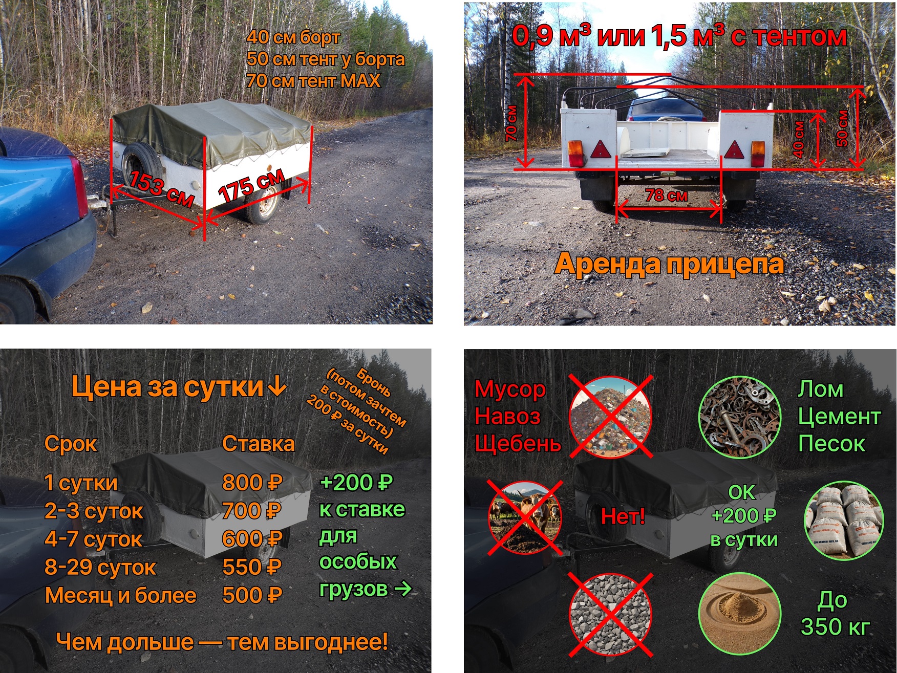 Инфографика Прицеп мелкий.jpg