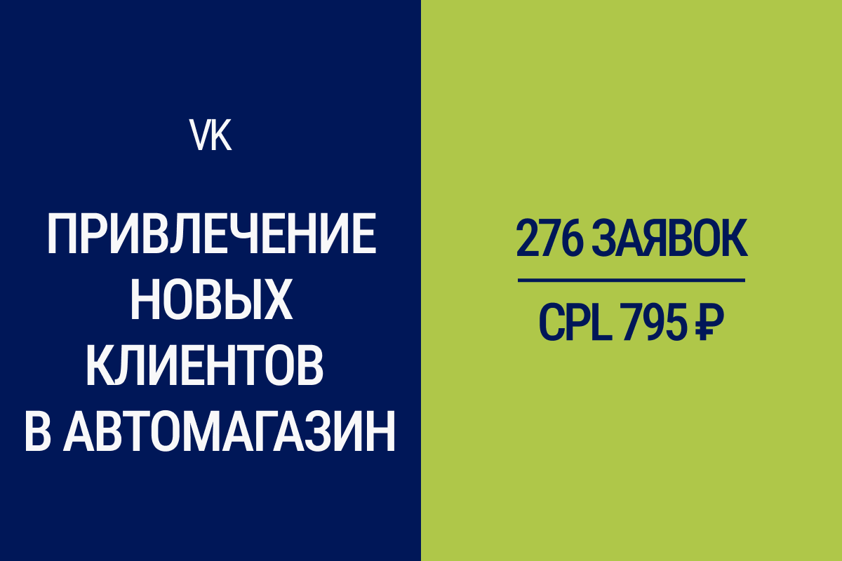 276 заявок на автозапчасти. Таргетированная реклама VK
