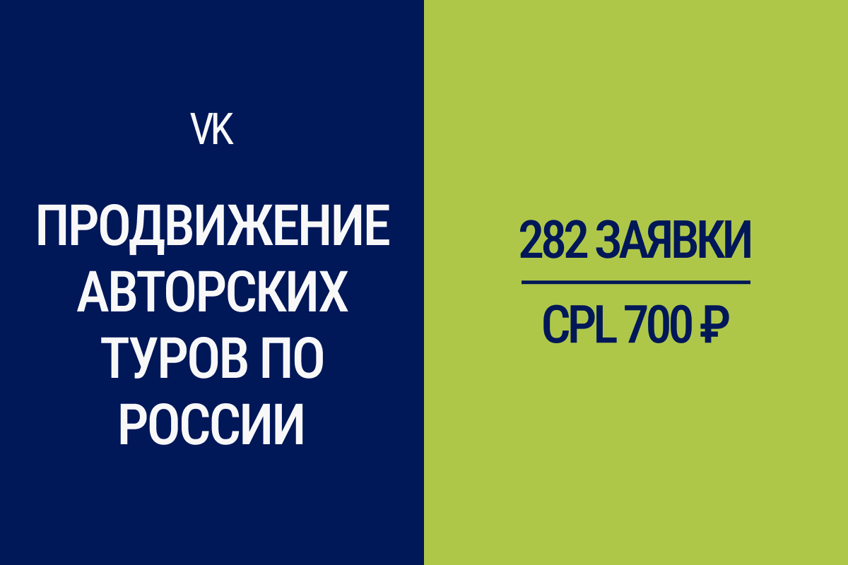 Продвижение авторских туров в VK: Лиды на туры по 700 руб.