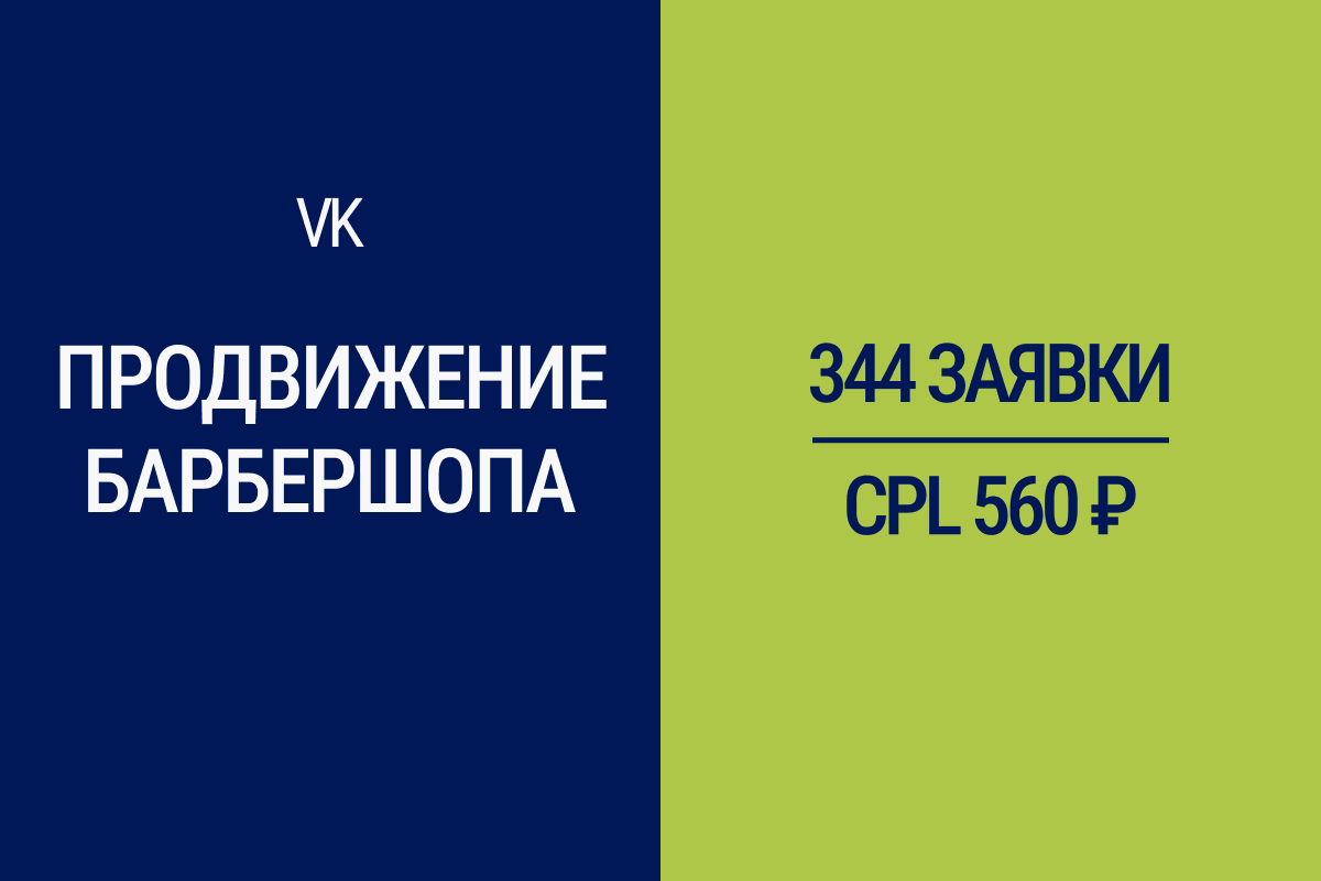 344 заявки в Барбершоп по 560 рублей. Таргетированная реклама VK