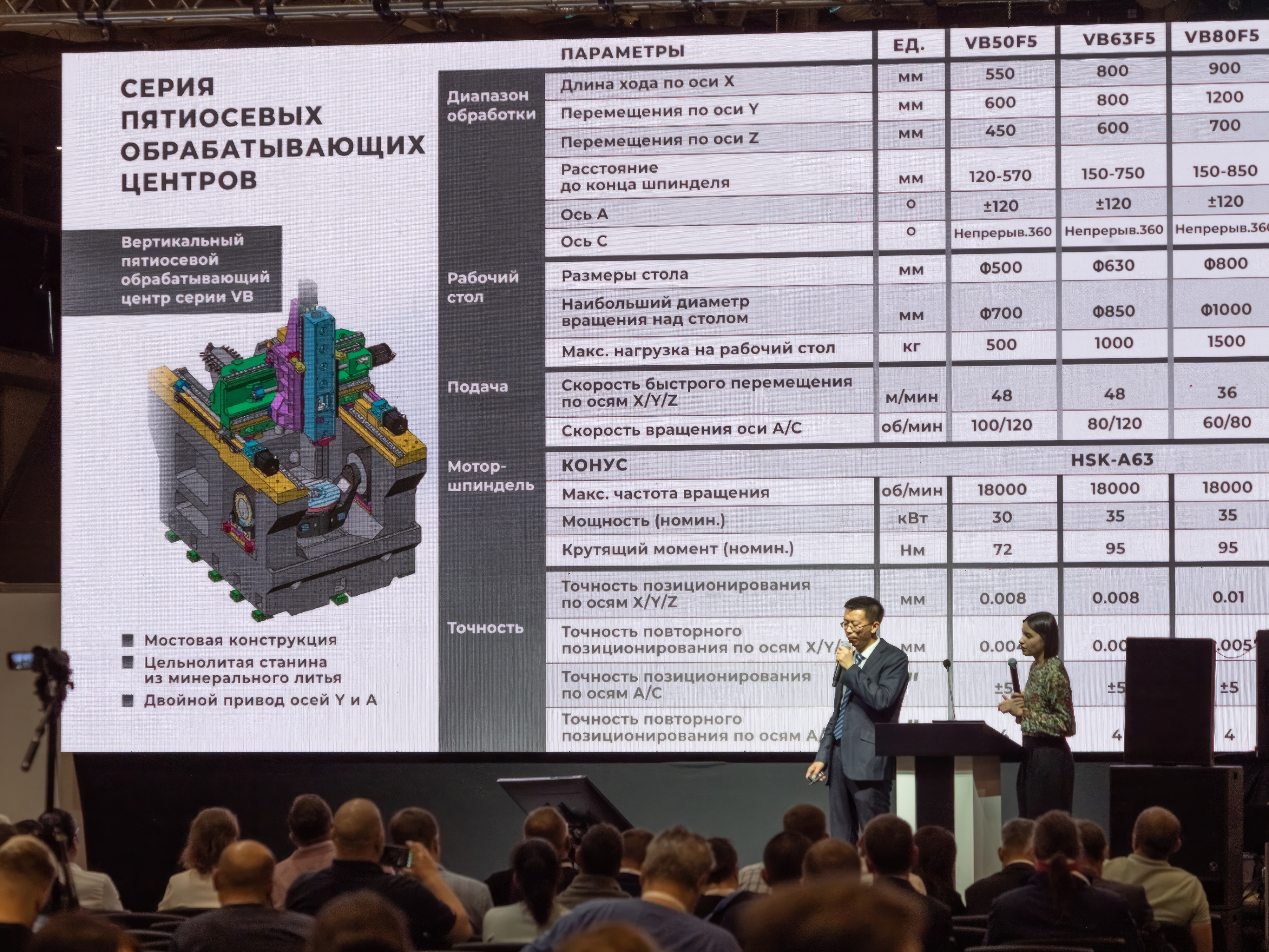 P1011119_Точные машины-enhance-1.6x-faceai.JPG