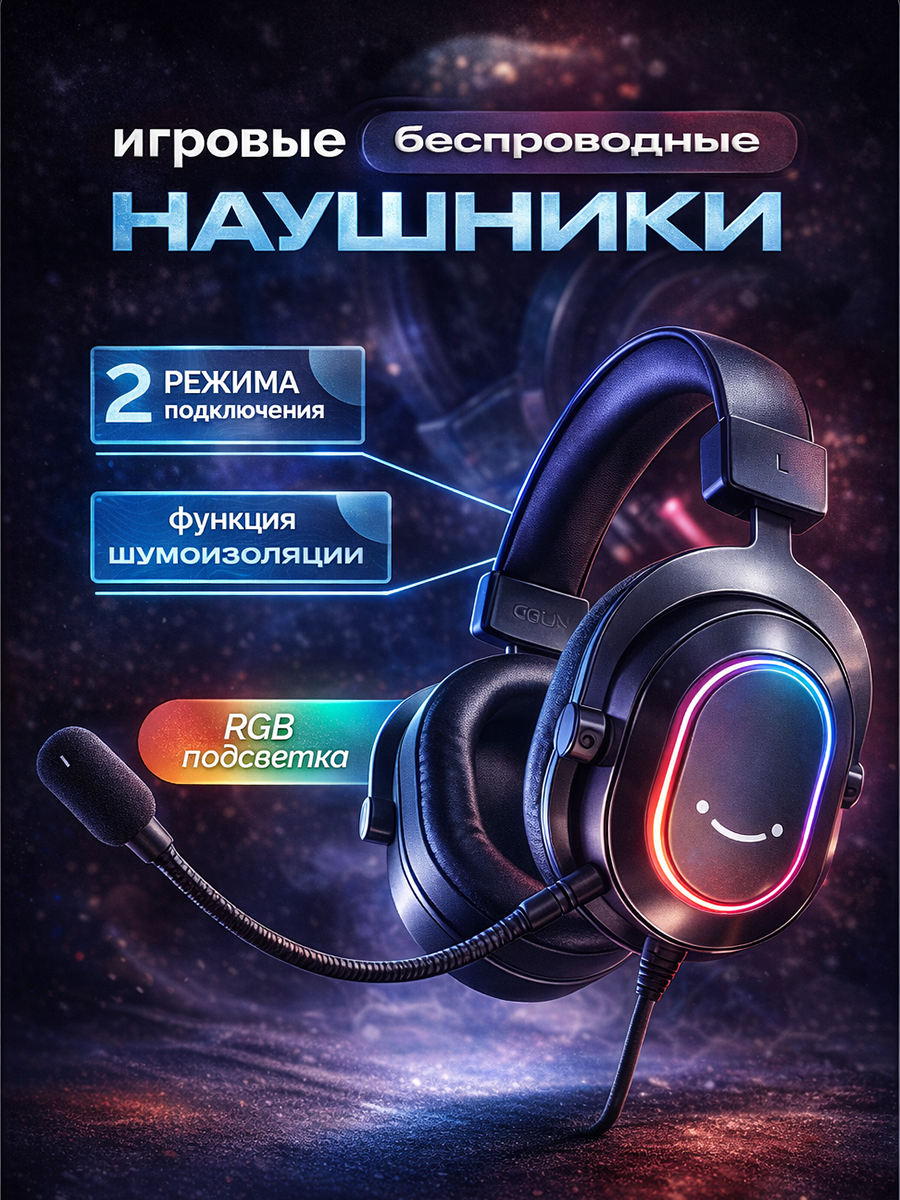 Карточка товара "Наушники"