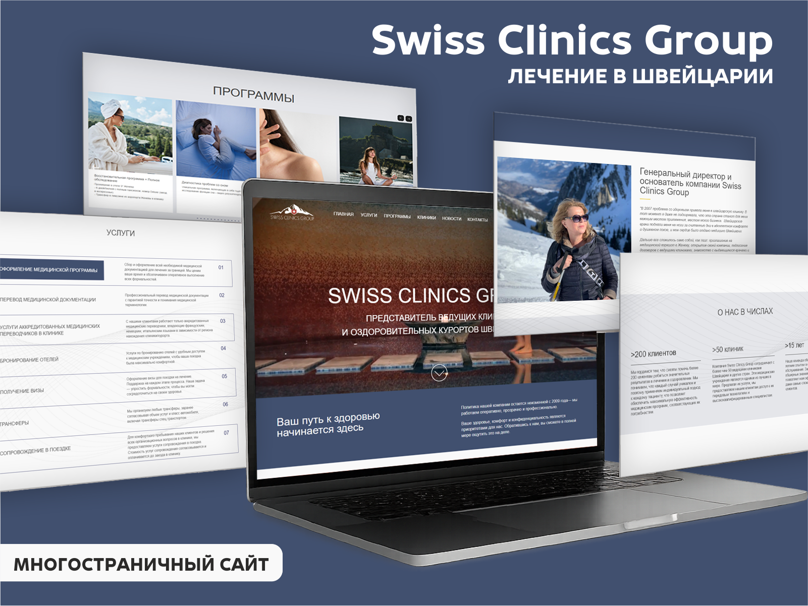 Swiss Clinics Group | Многостраничный сайт