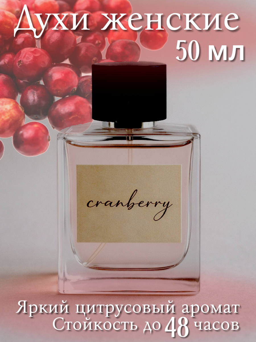 Инфографика для женских духов