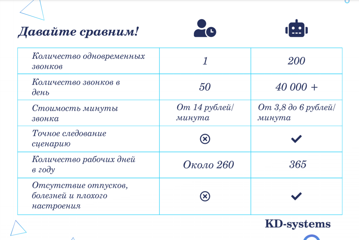 Презентация KD-systems_06.png