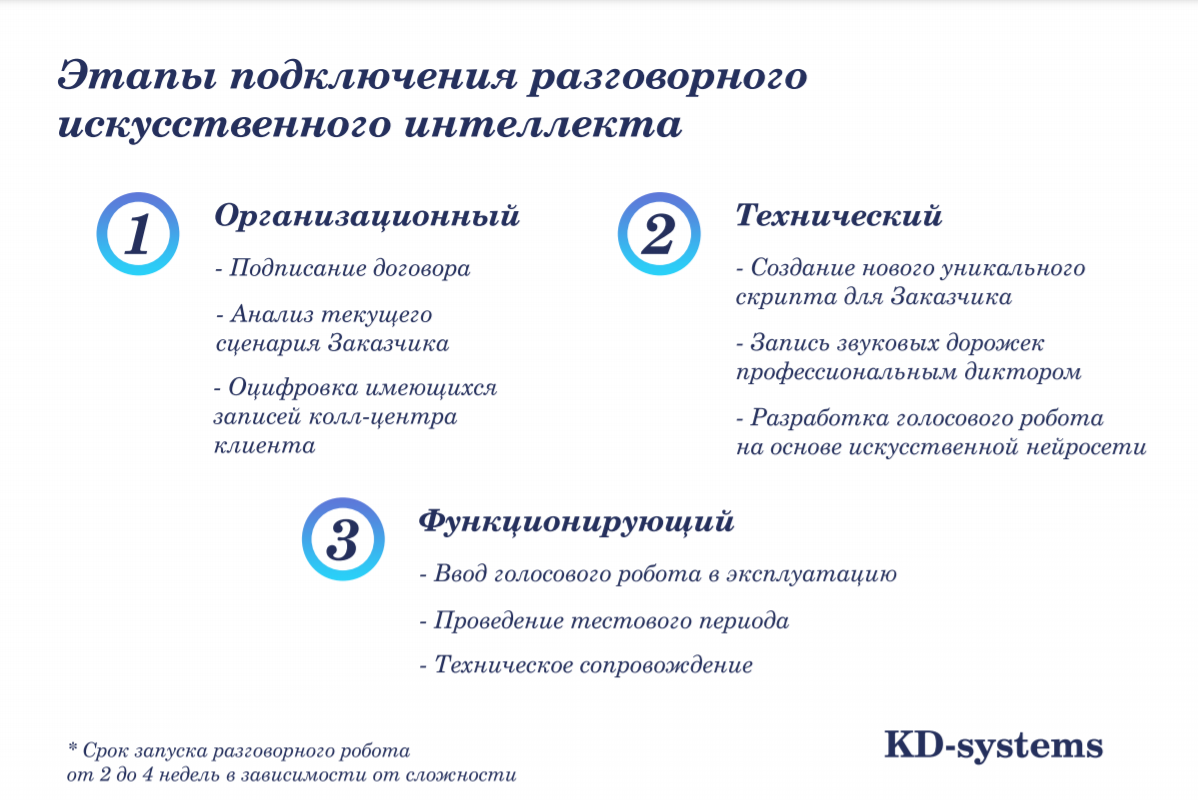 Презентация KD-systems_11.png