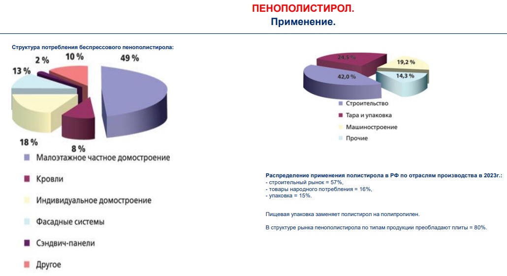 ППС Применение.jpg