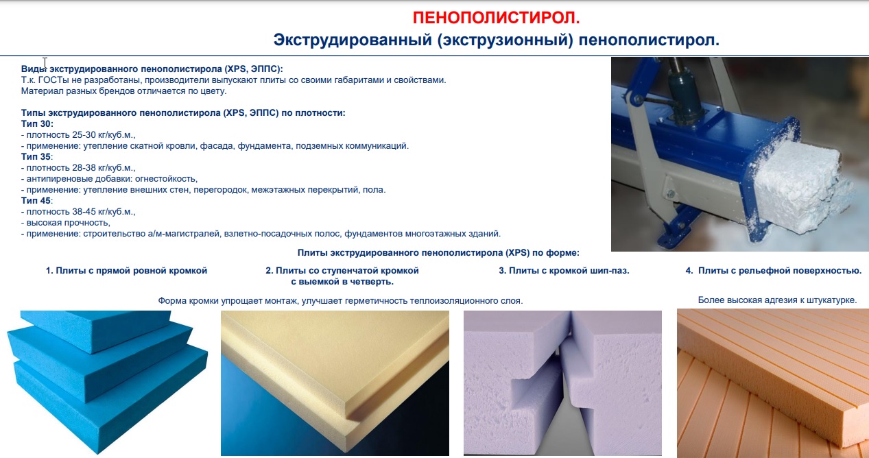 ППС Экструдированный.jpg