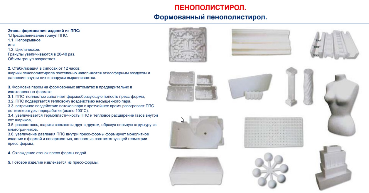 ППС Формовка.jpg