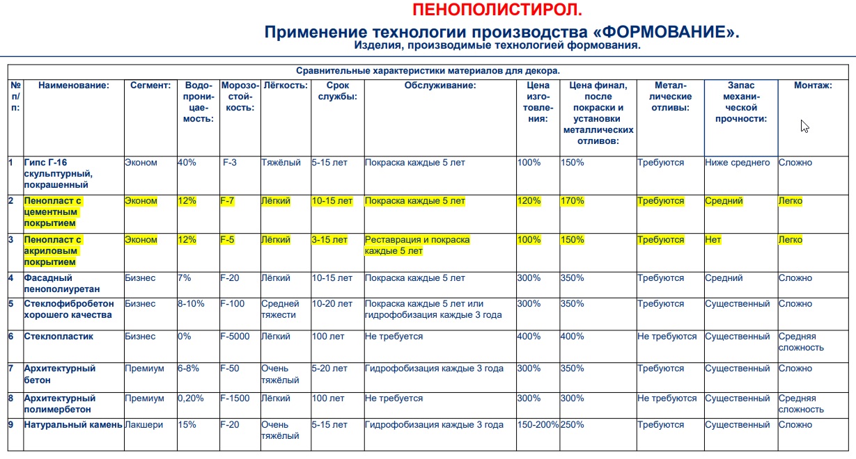 ППС ФормовкаПрименение.jpg