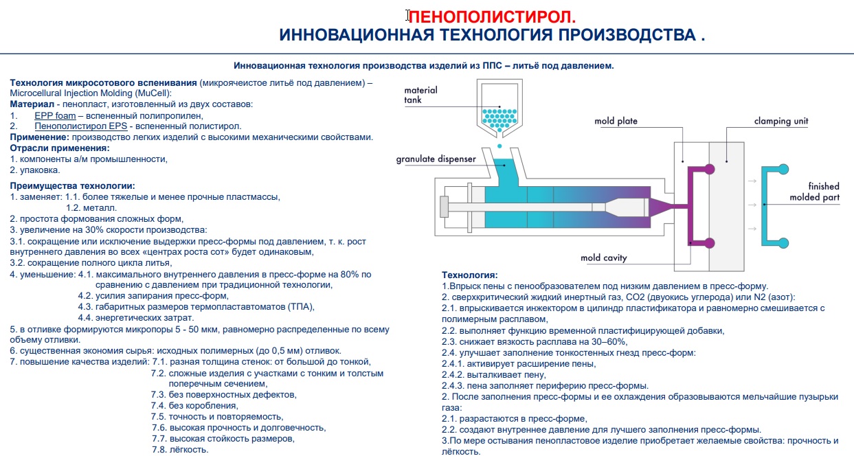 ППС МюСель.jpg