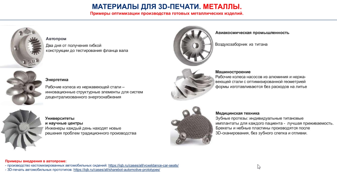 3D ИзделияМеталл.jpg
