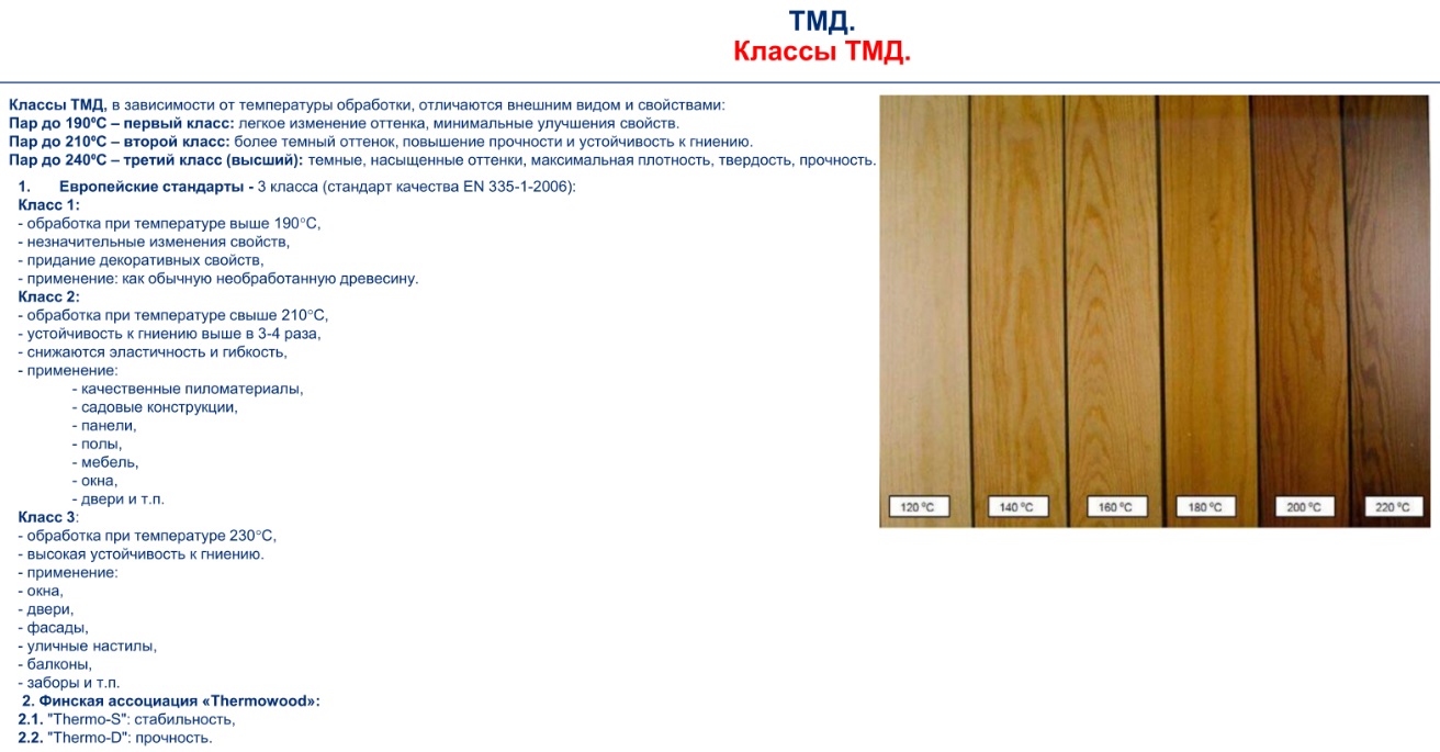 ТМД Классы.jpg