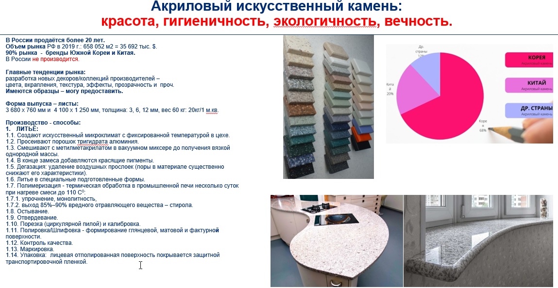 НовМатериалы Акрил.jpg