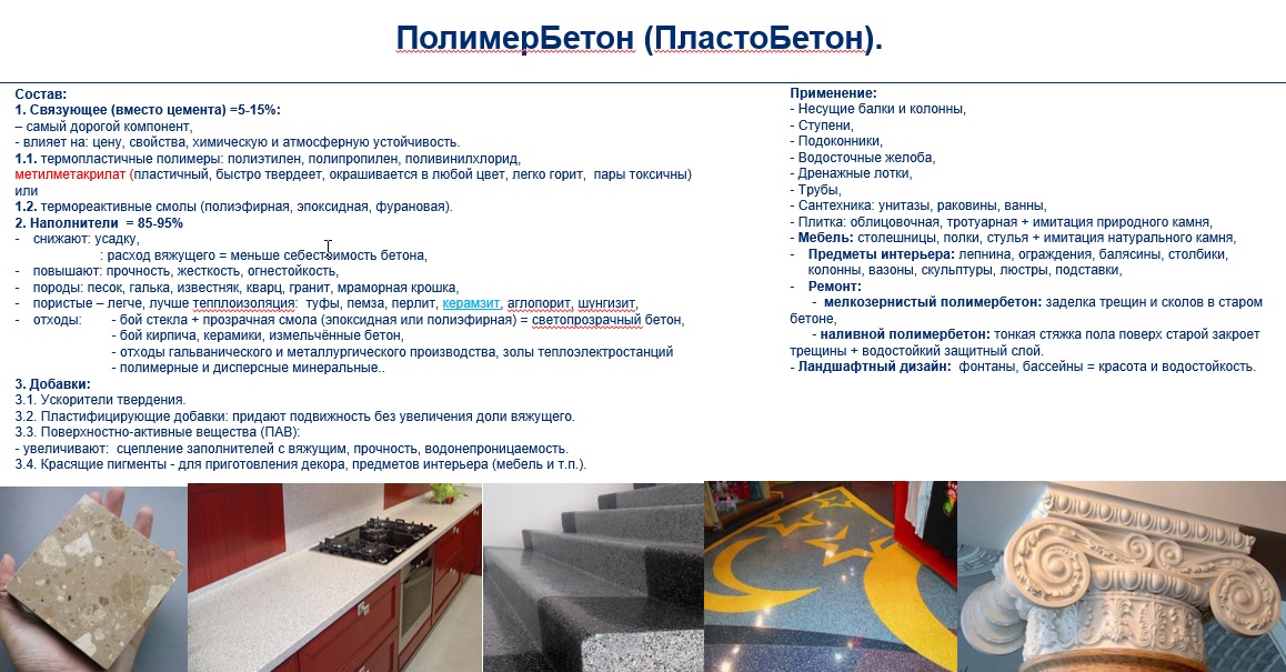 НовМатериалы ПолимерБетон.jpg