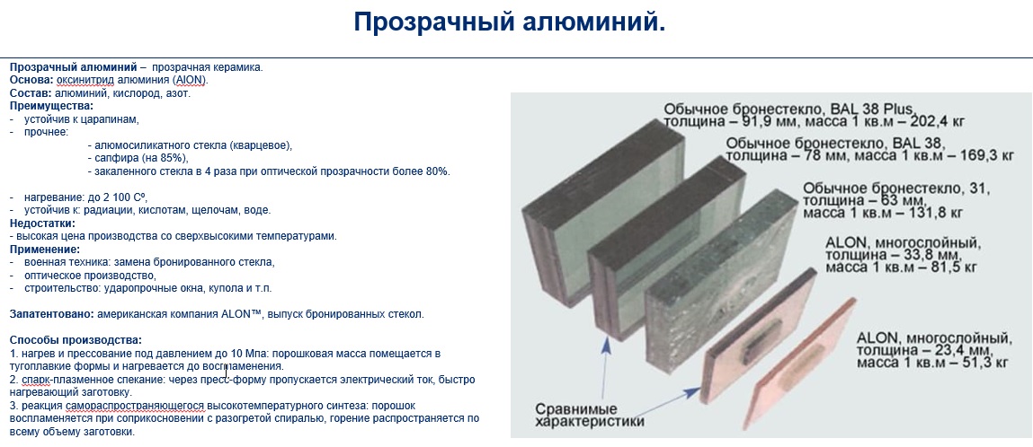 НовМатериалы Алюминий.jpg