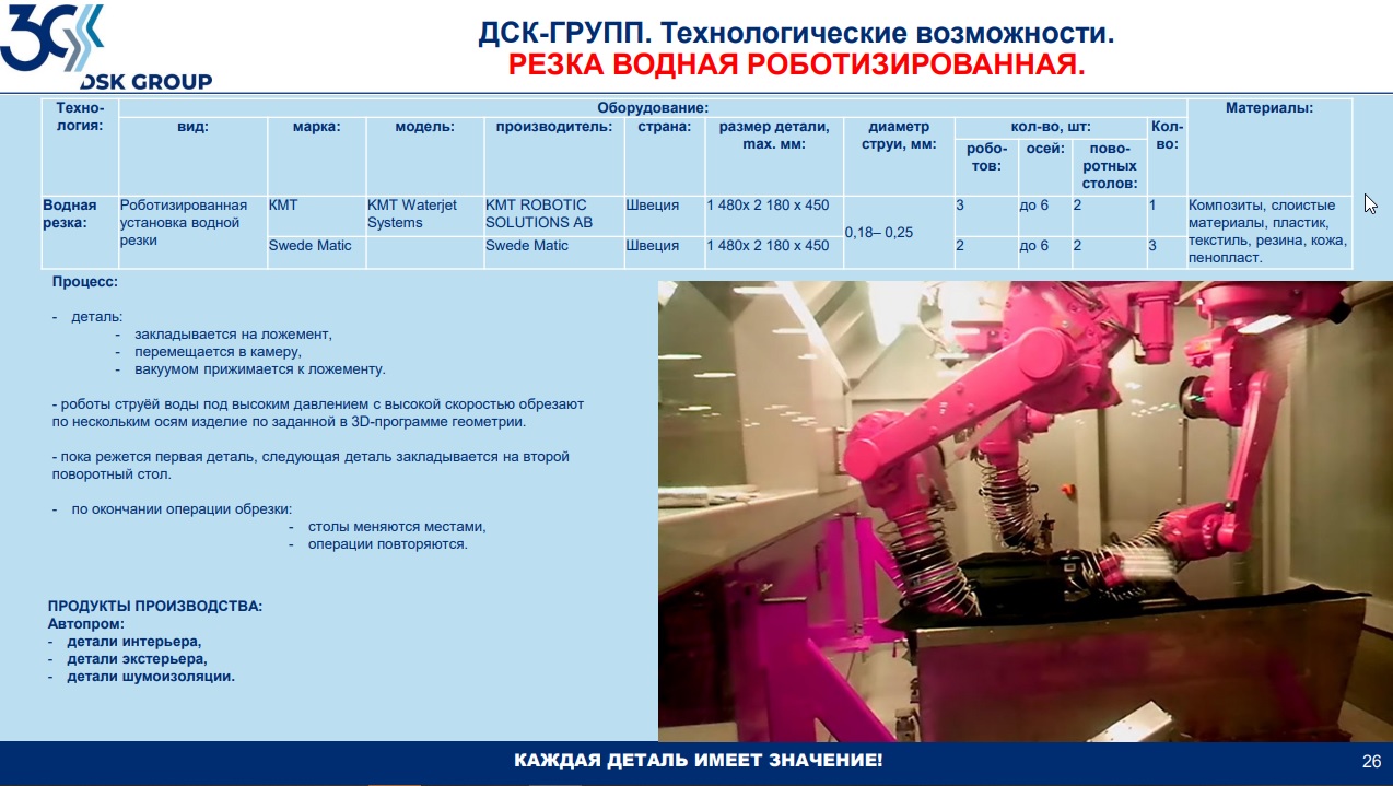 РезкаВодная.jpg