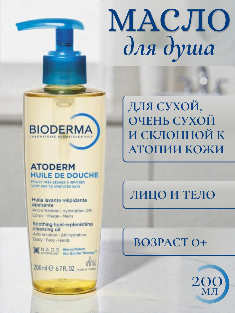 Инфографика для Вб