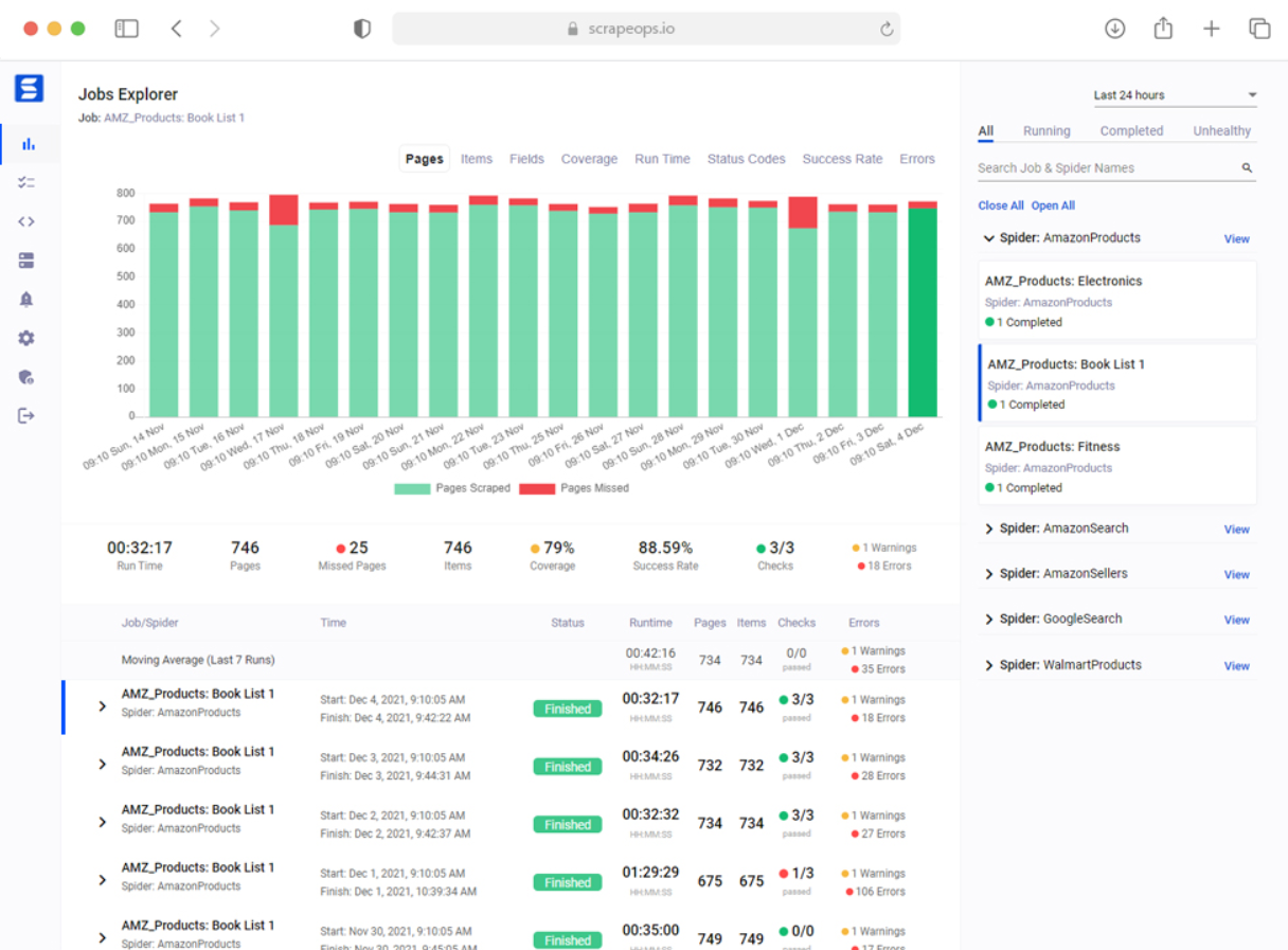 ������ � ��������� ������ ����������� � ��������� � Excel � ����������� �� ����������