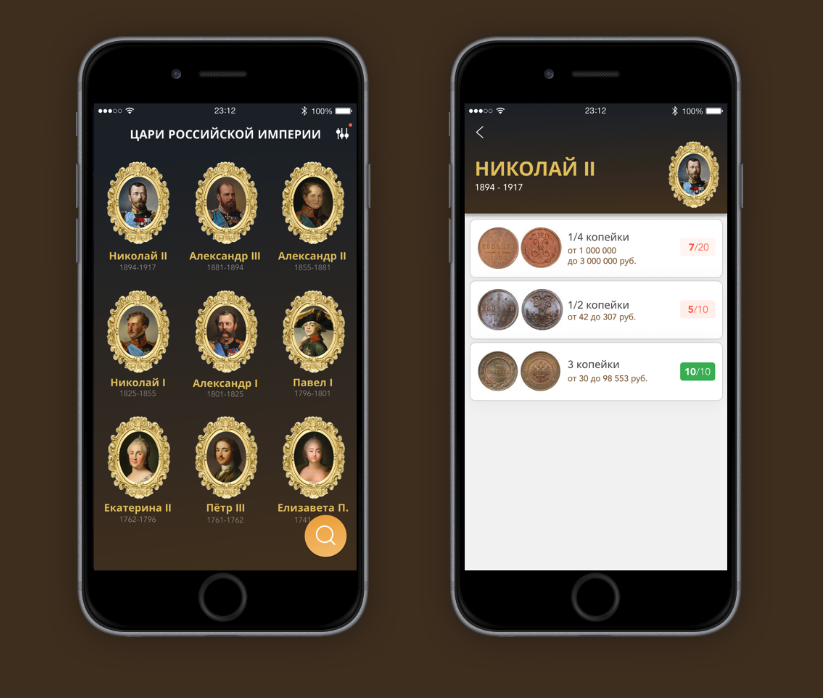 Монеты Российской империи