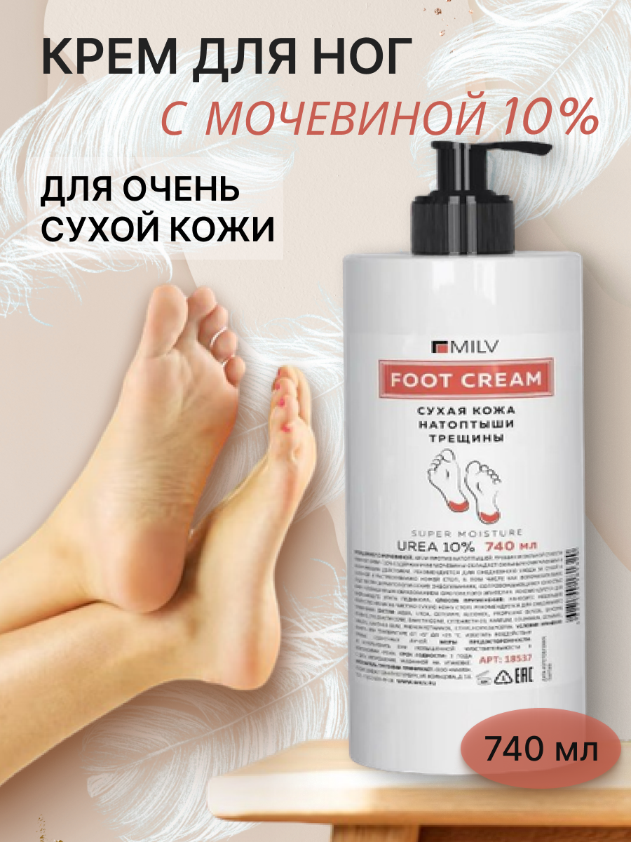 Инфографика для маркетплейса