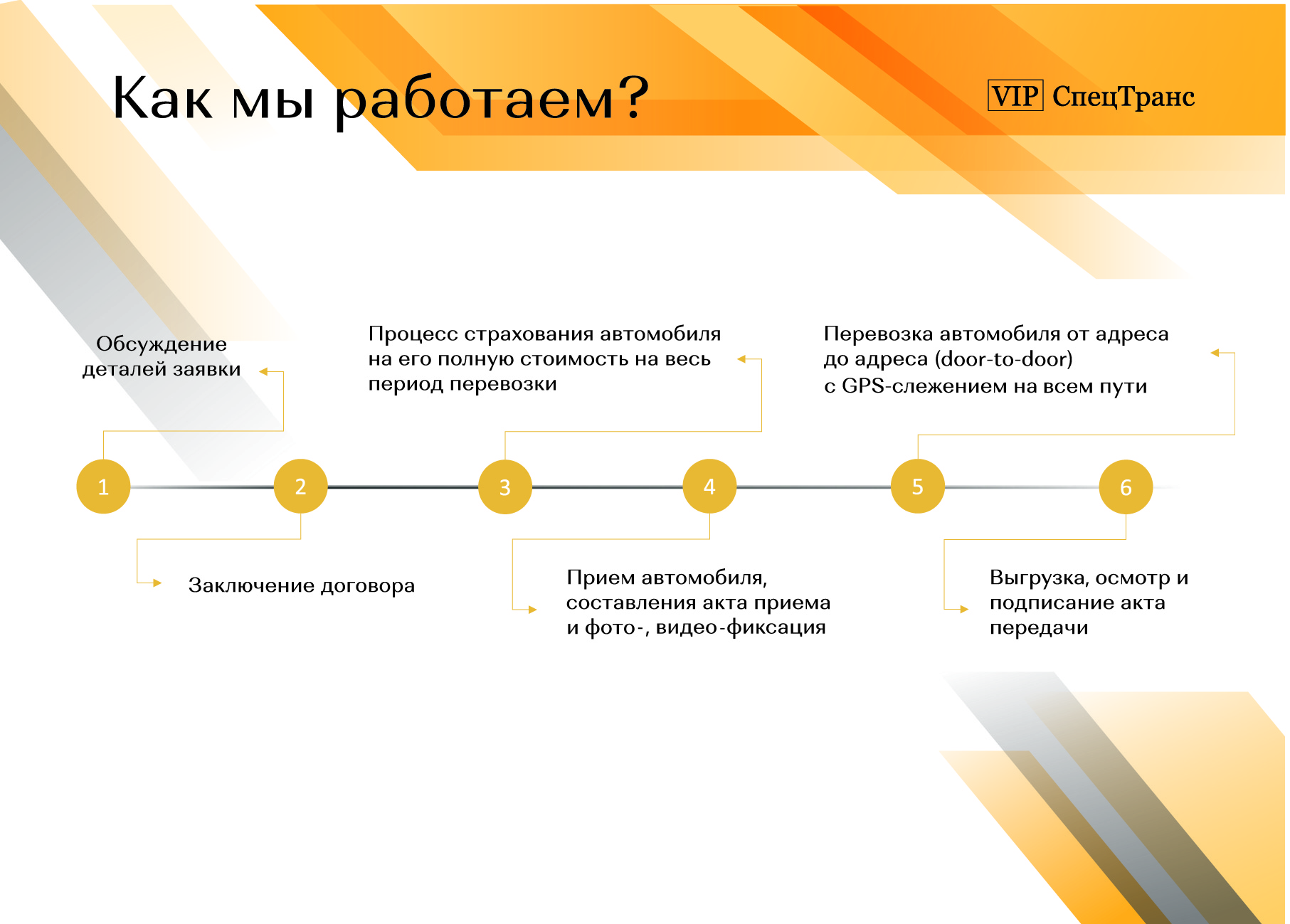 ВСТ общий А4-03.jpg