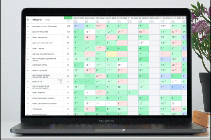 SEO-продвижение с гарантированным результатом
