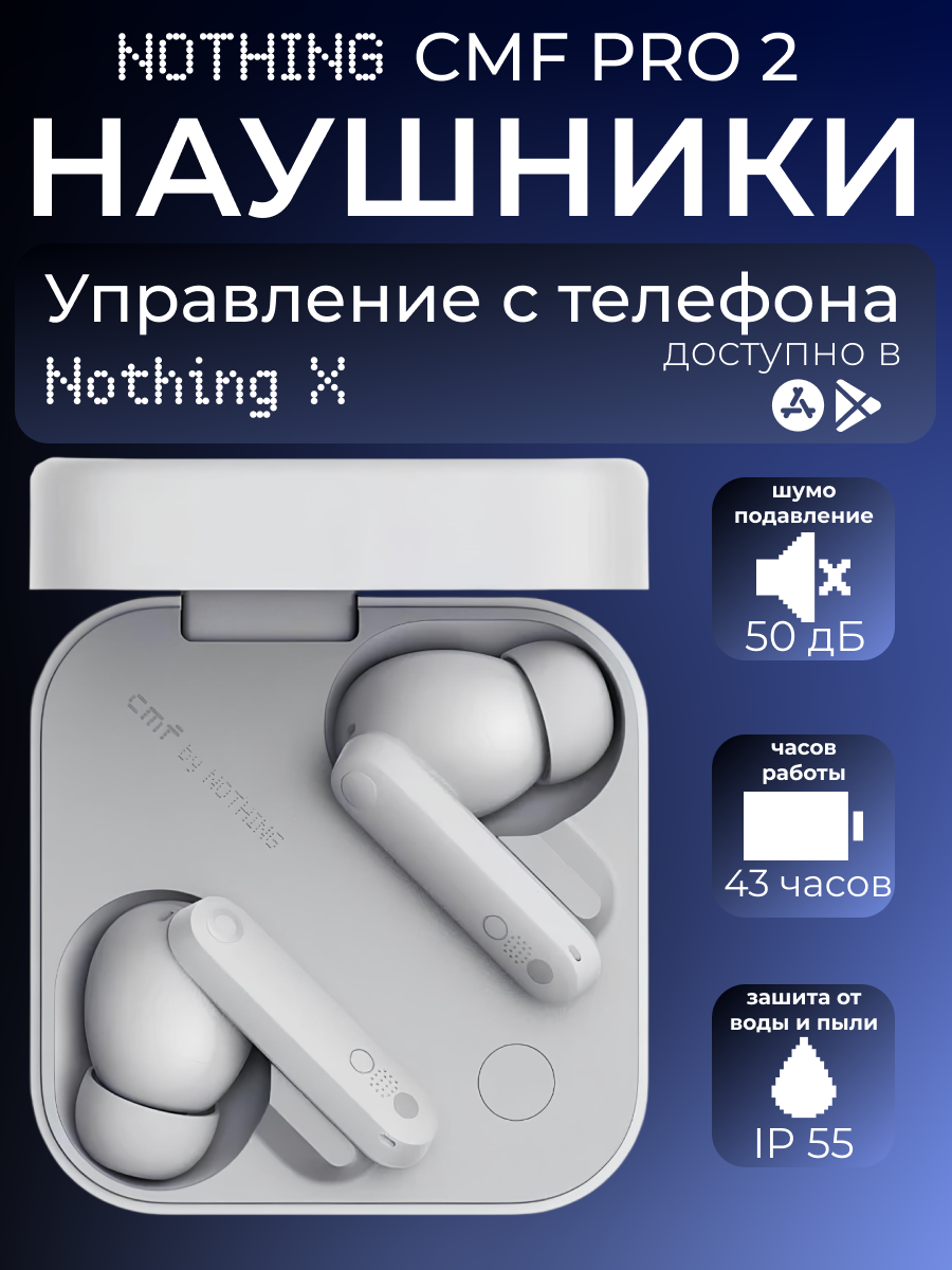 инфографика, карточка товара nothing cmf buds pro 2 для wildberries и ozon
