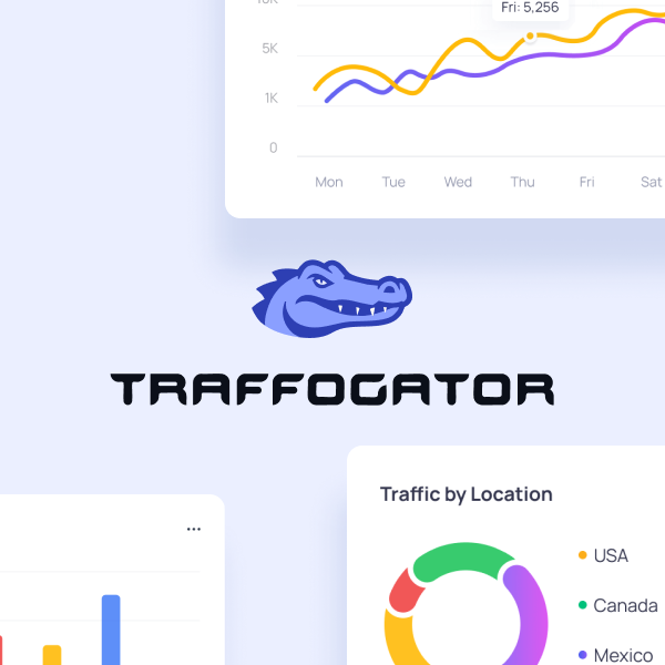 Сайт для Saas-проекта Traffogator.com
