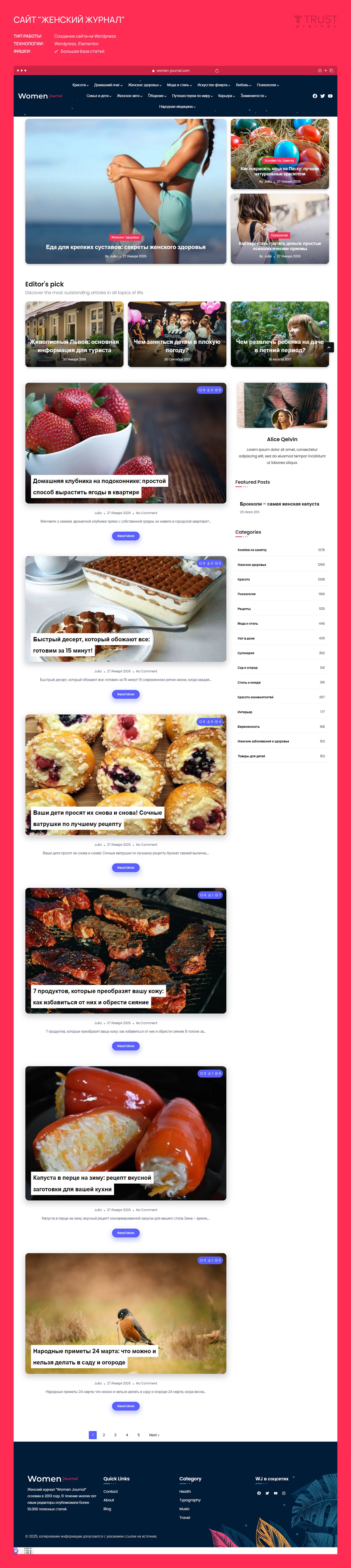 Женский журнал.jpg