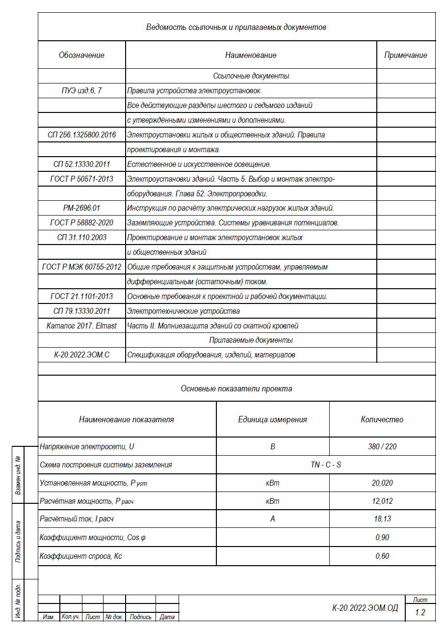 Общие данные.png