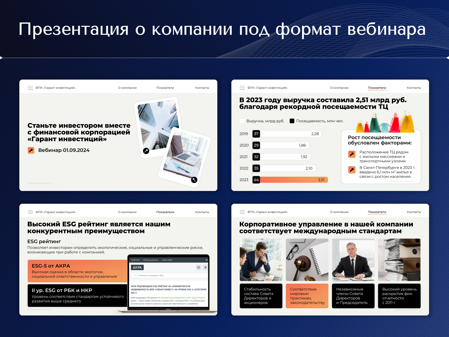 Презентация о компании