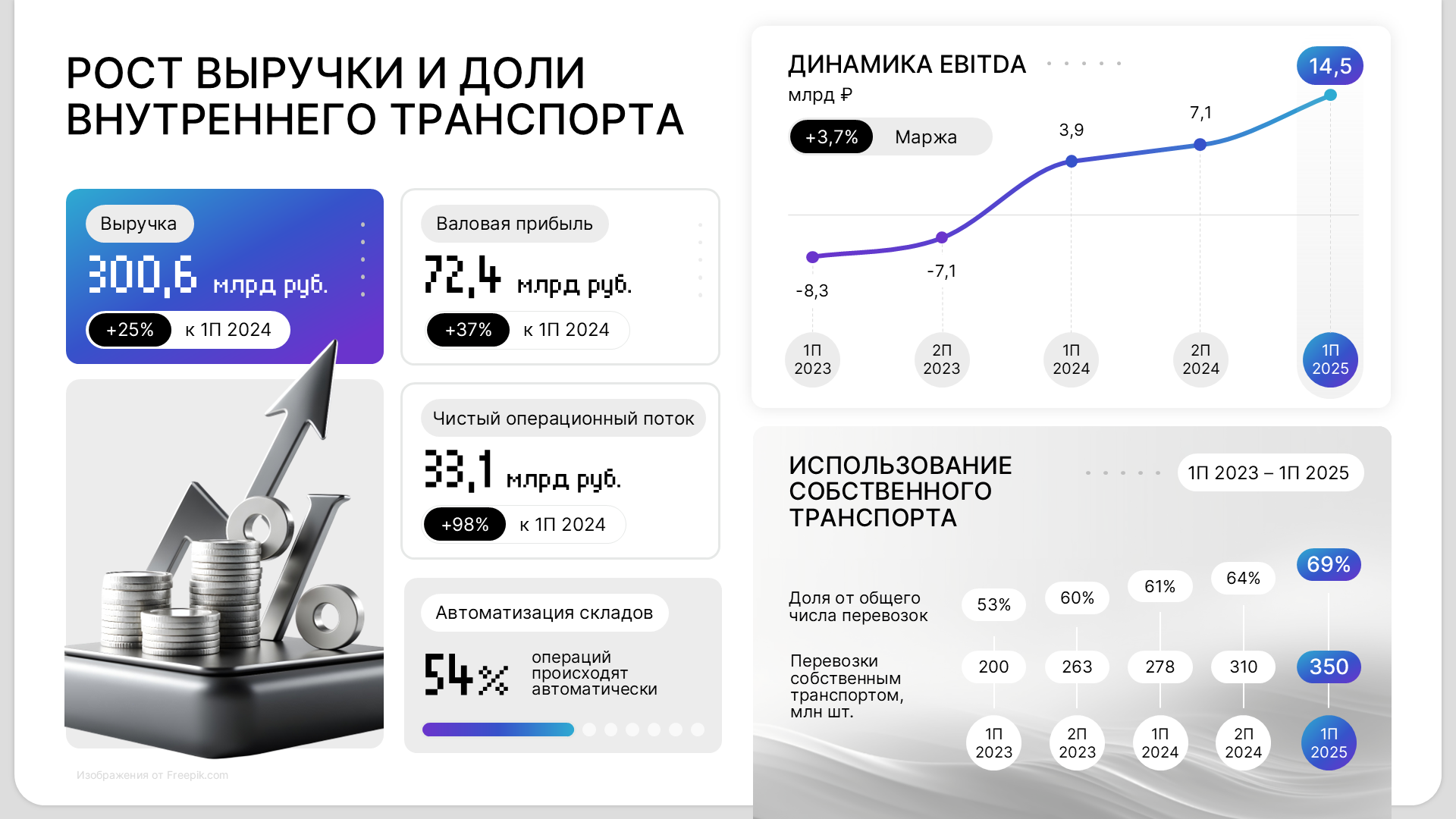 Задание 5_Повторение_мать_ученья [Автосохраненный] [Slide 15].pn