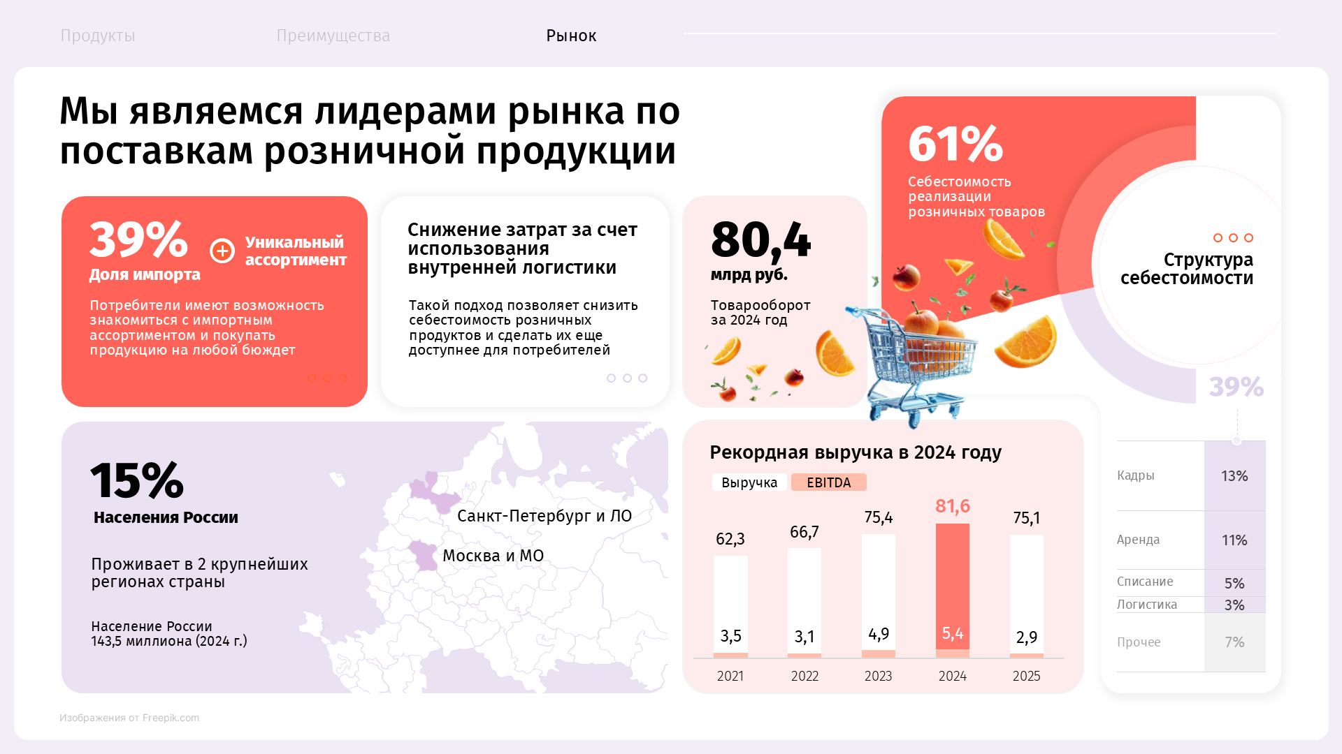 Задание 5.2_Повторение_мать_ученья_задание_2.0_v3 [Slide 11].png