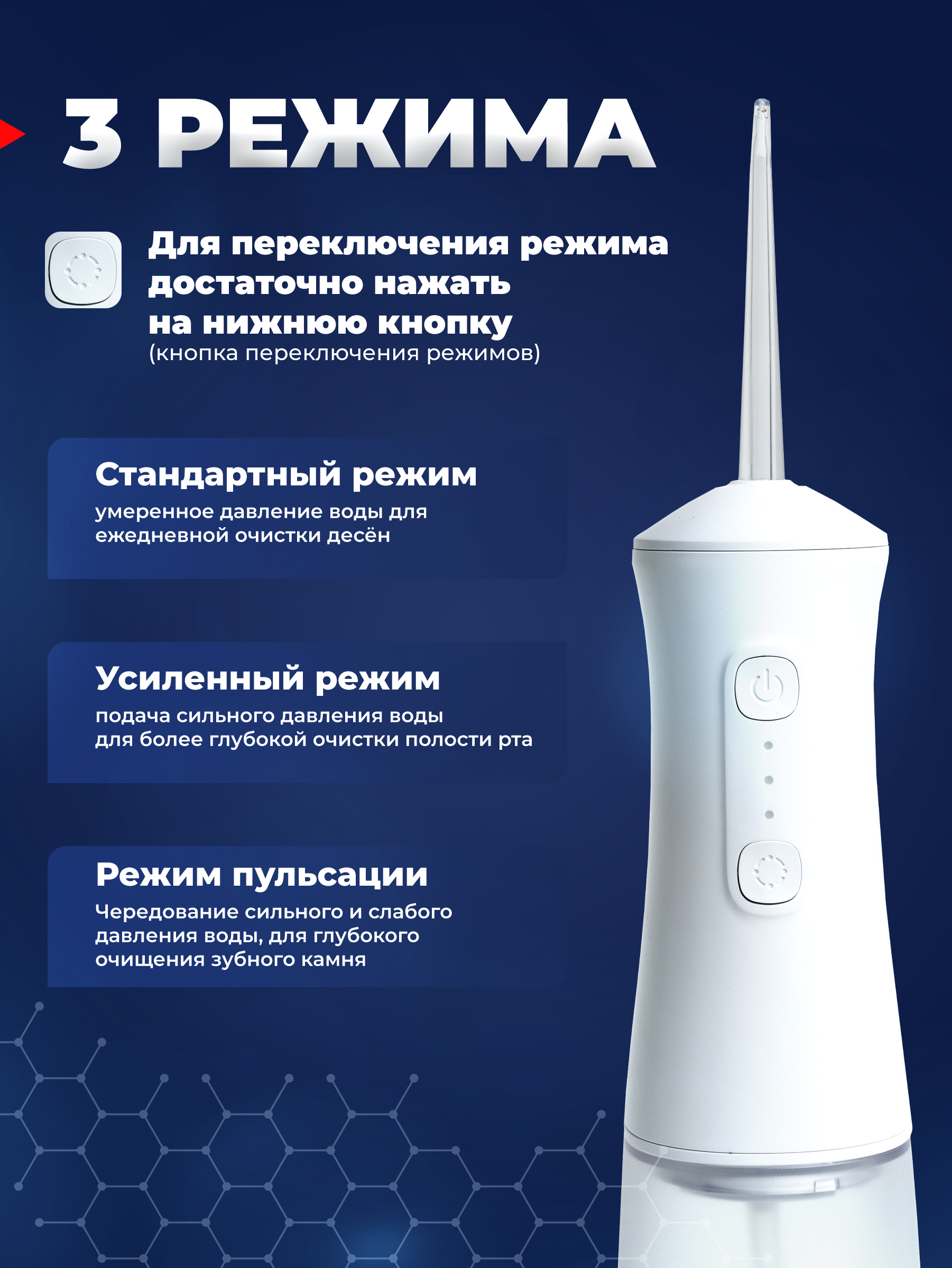 Ирригатор вб инфографика2.jpg