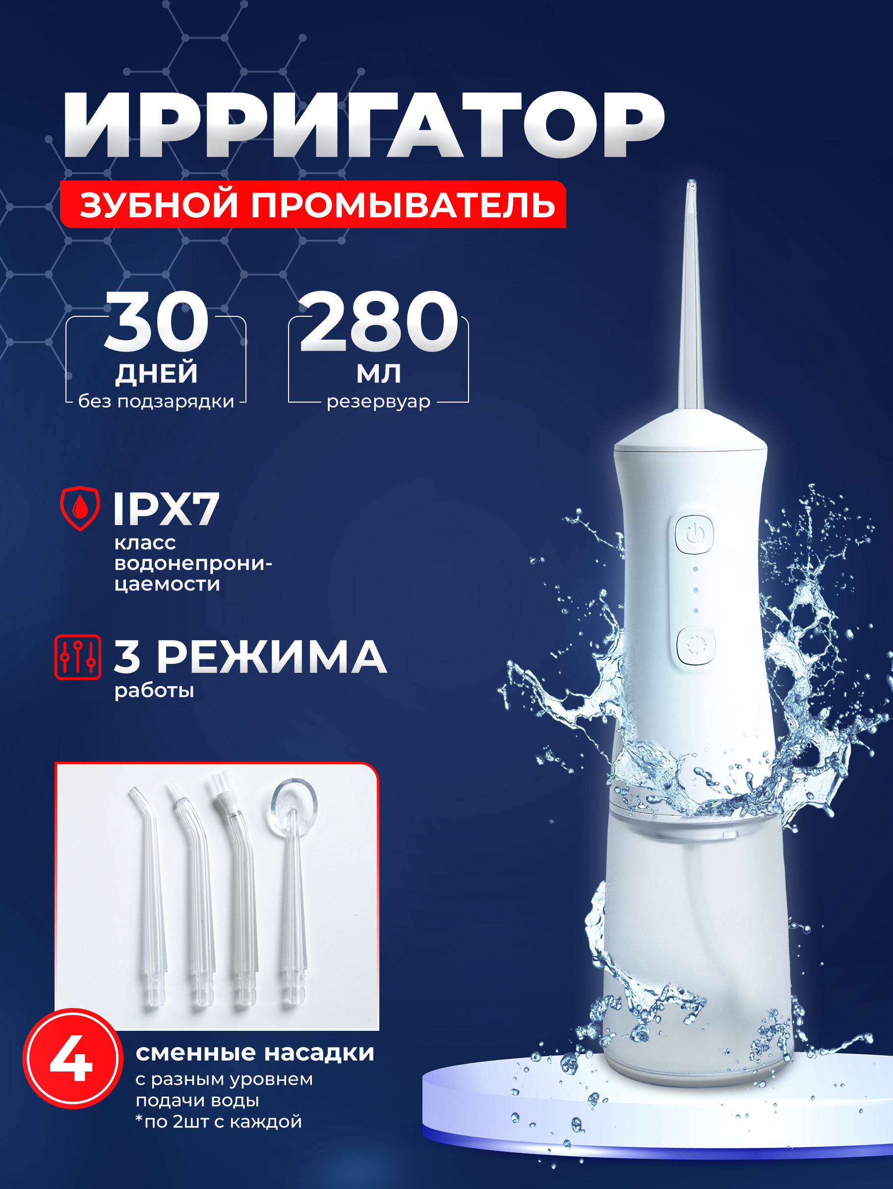 Ирригатор вб инфографика.jpg