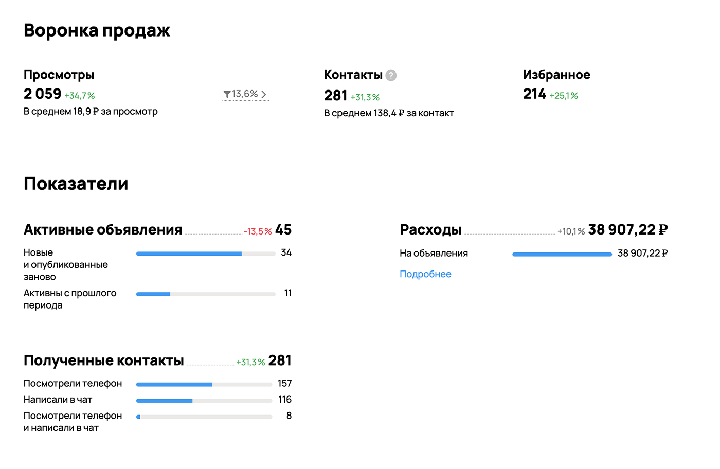 281 по 138 ков 13,6 наши окна.jpg