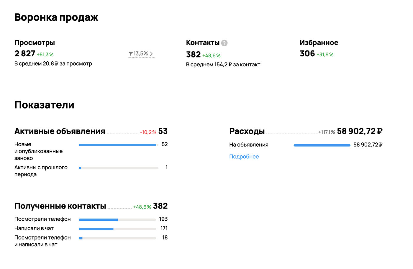 382 по 154 конв 13,5 наши окна.jpg