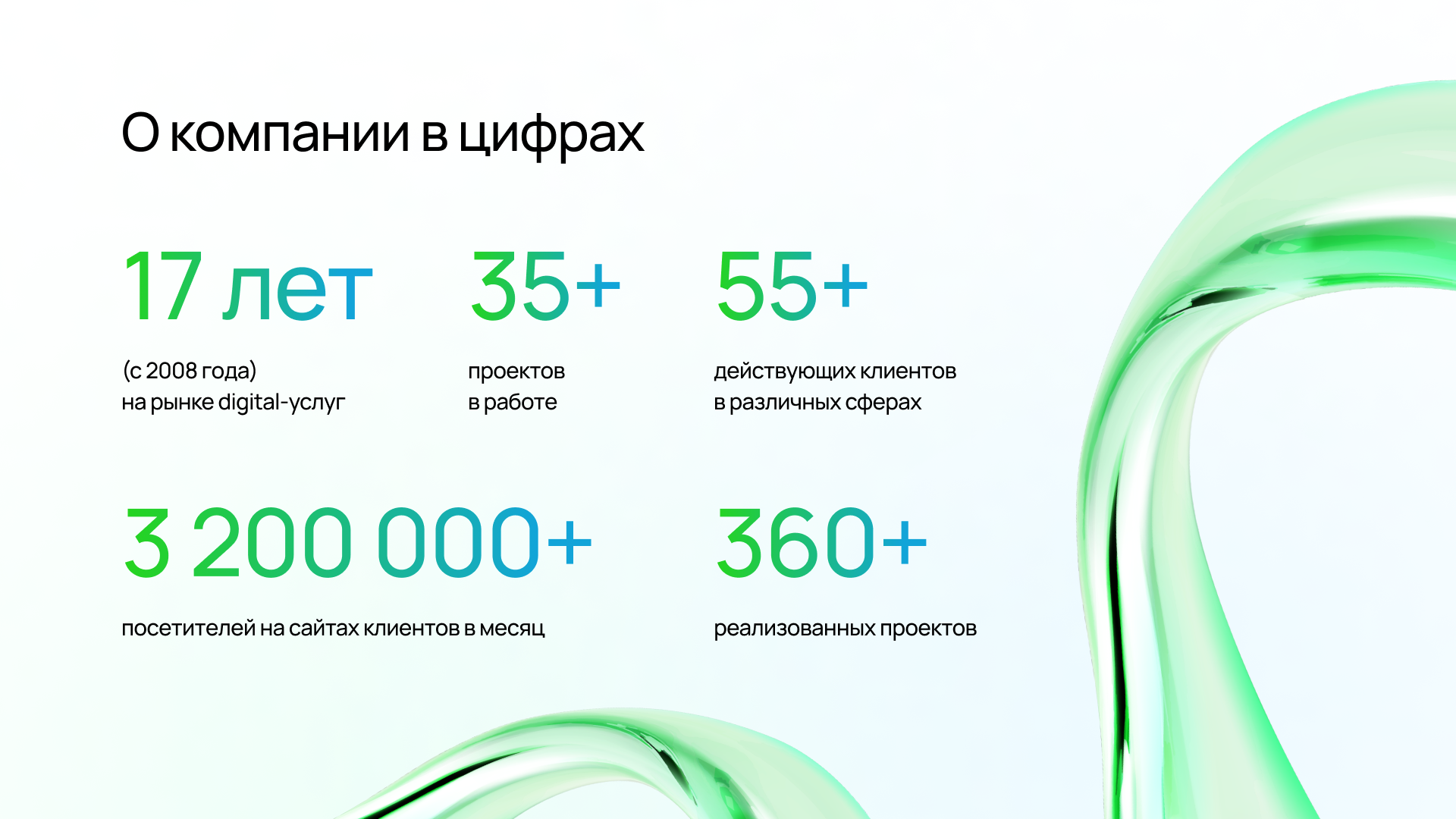 О компании в цифрах.png