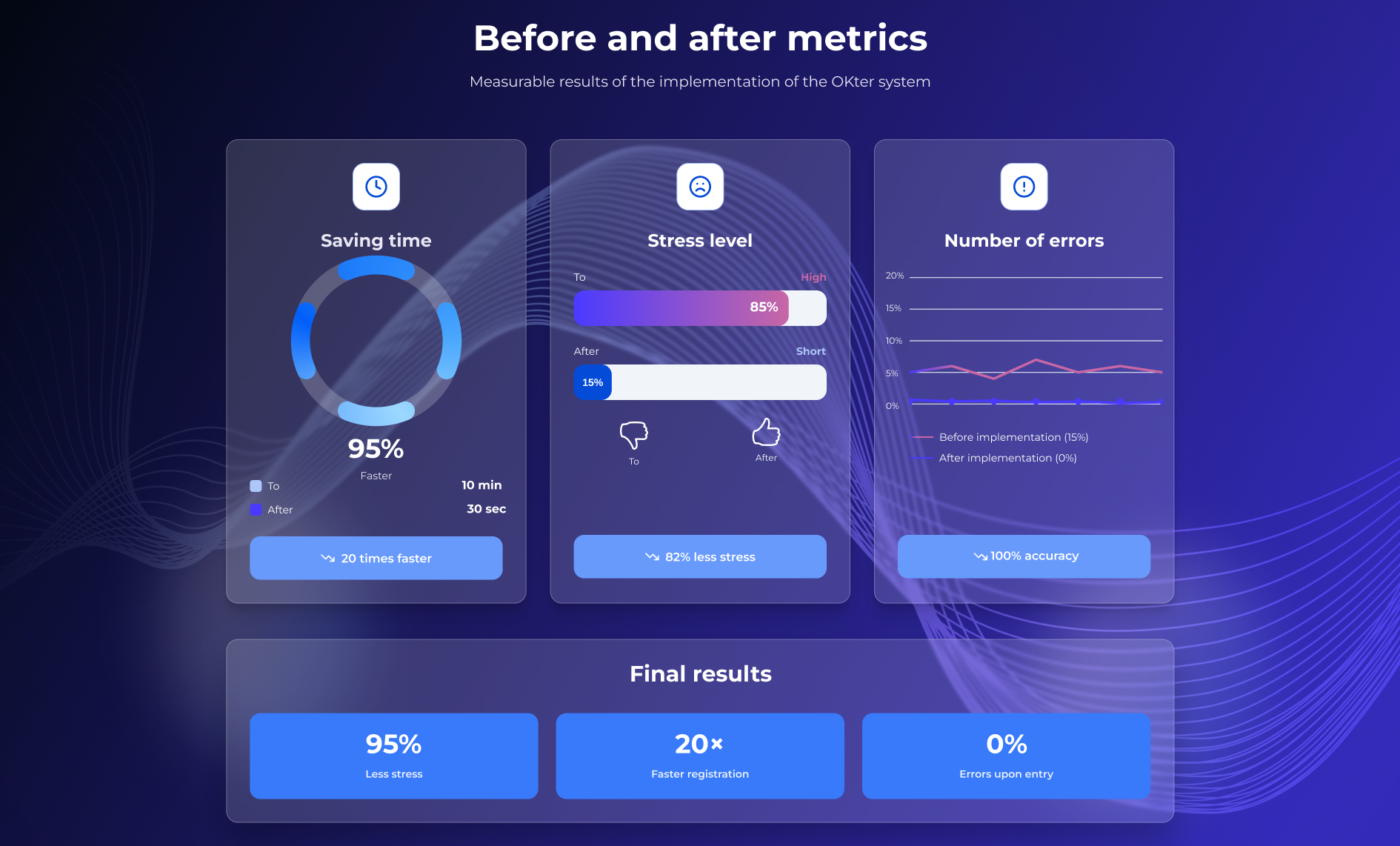 Behance Case Study Design (12).png
