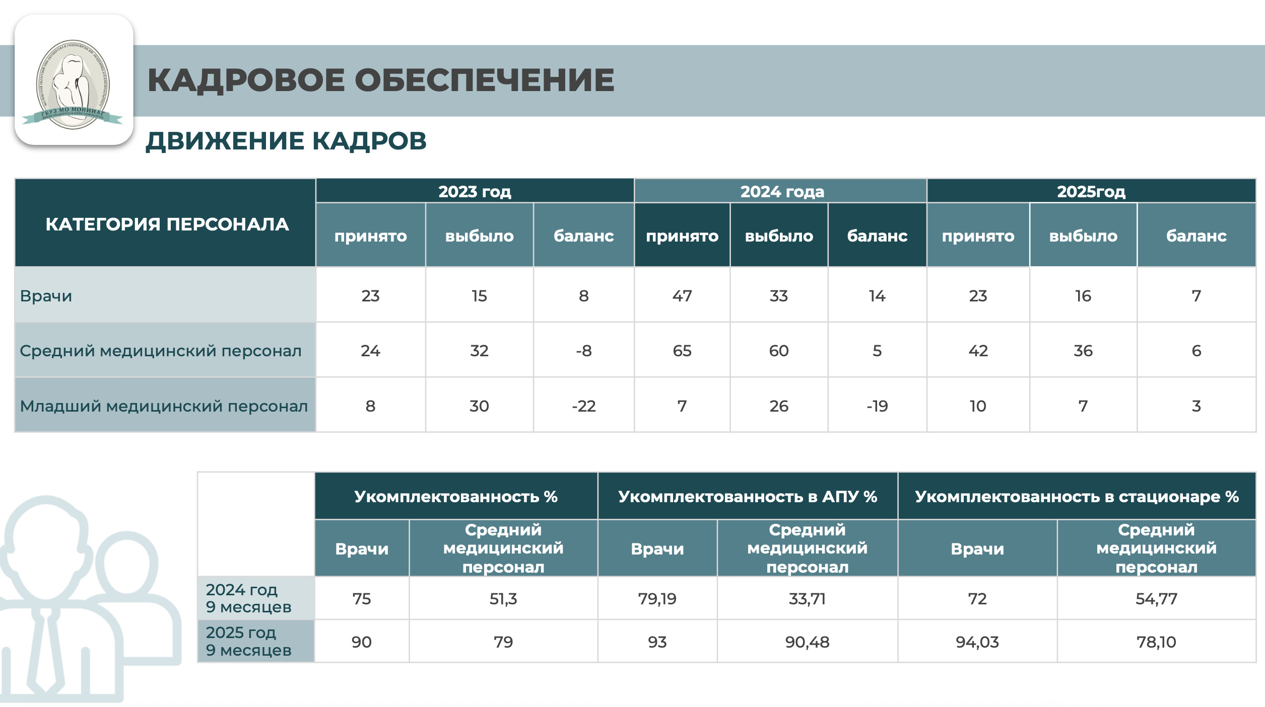 Снимок экрана 2026-02-09 в 15.30.41.png