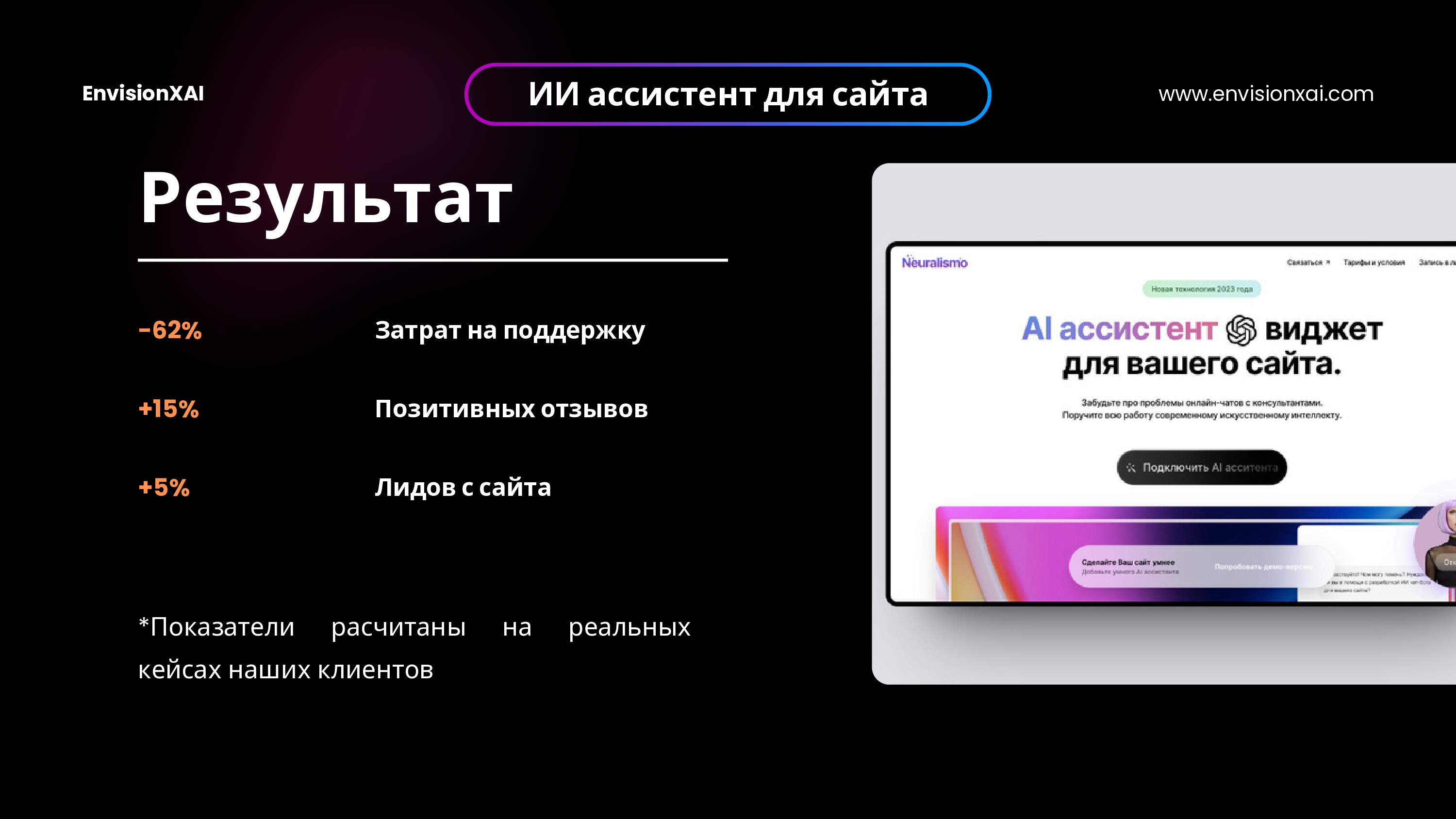 ИИ бот для сайта_1.jpg