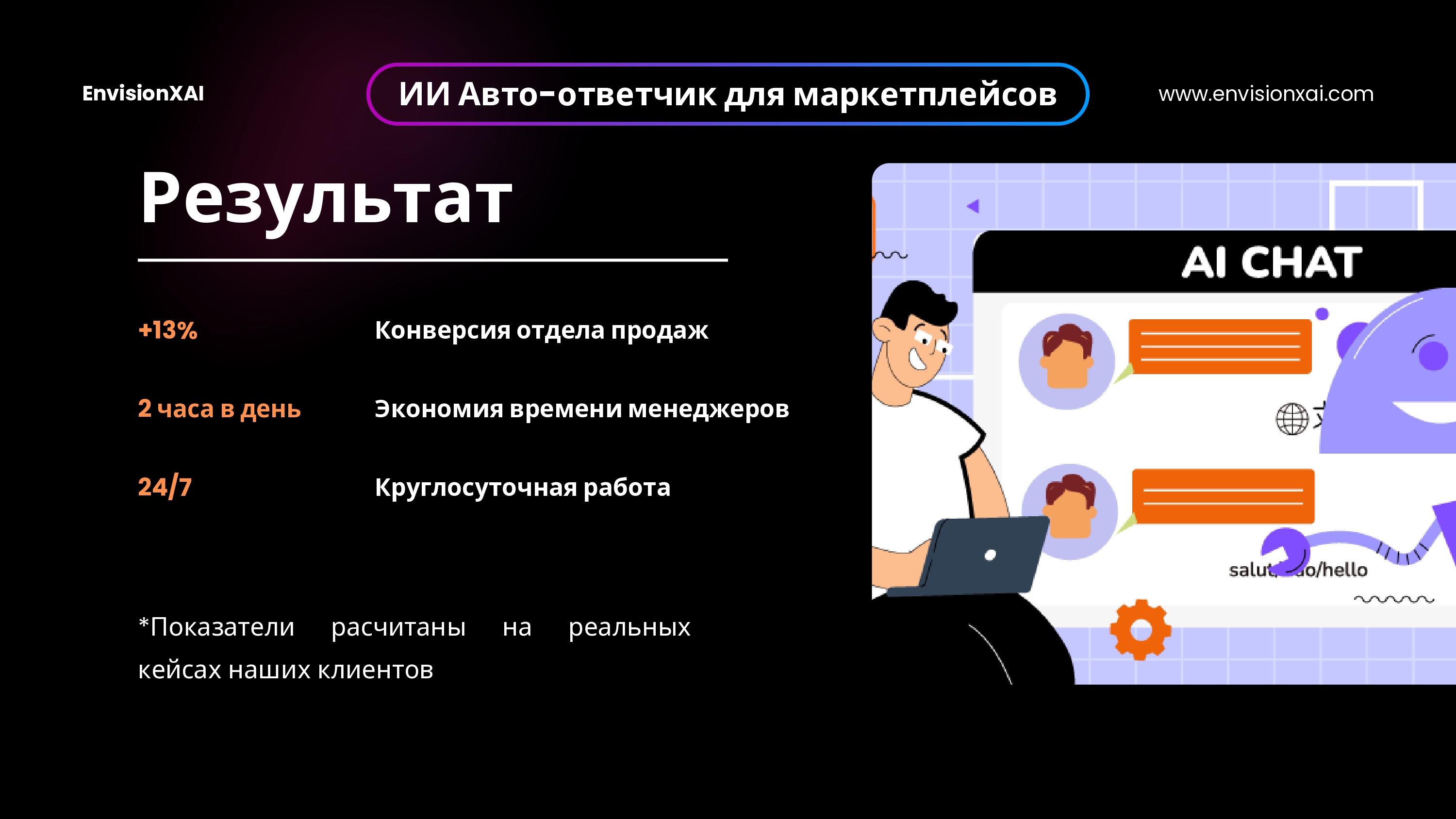 ИИ Чат бот для маркетплейсов_1.jpg