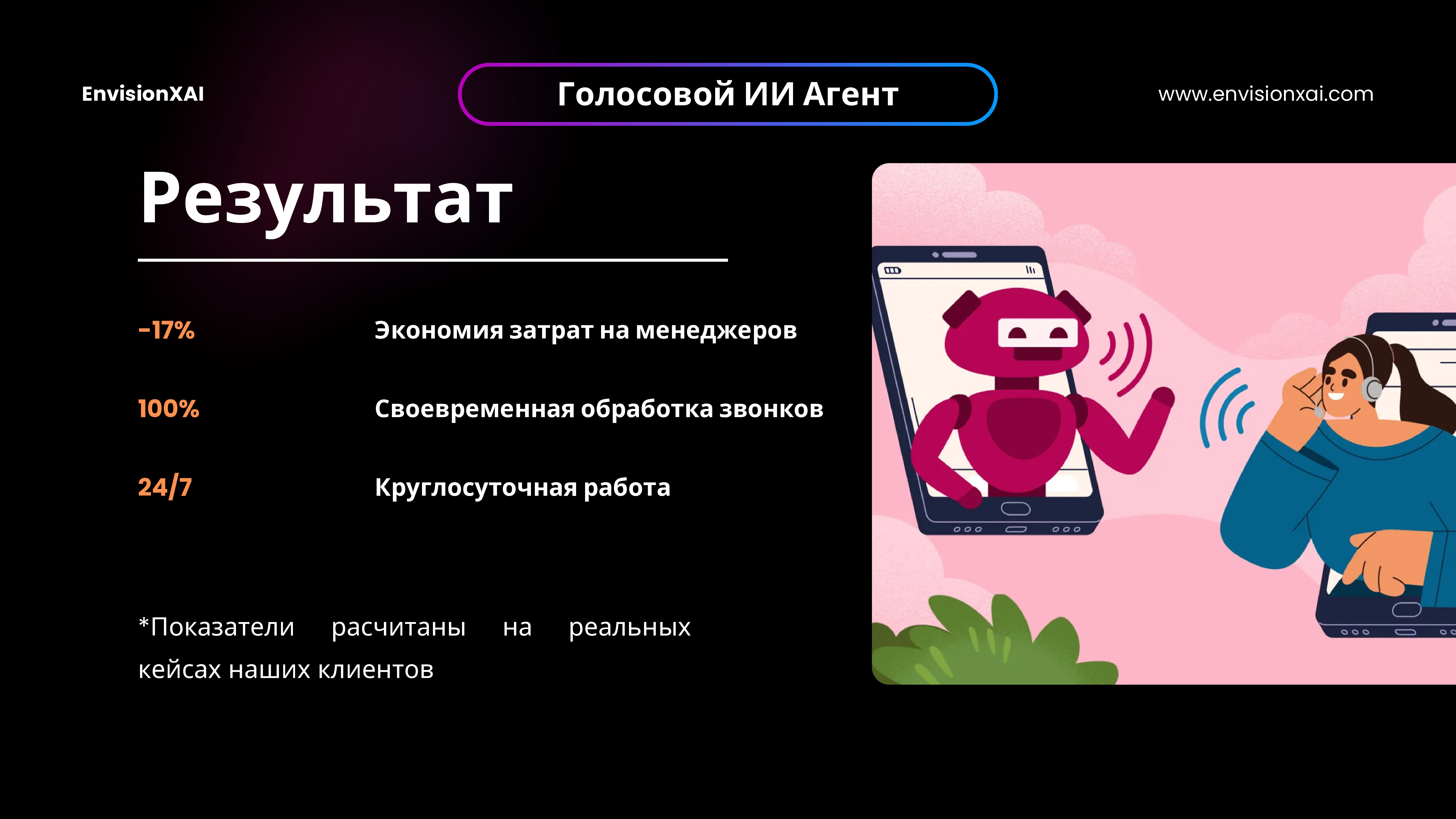 Голосовой ИИ Агент_1.jpg