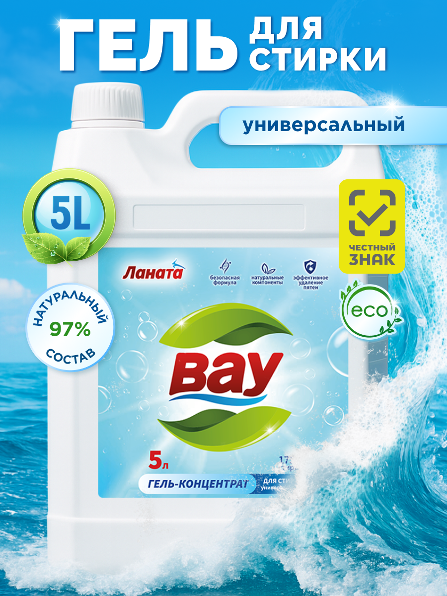 Разработка продающей инфографики для бренда ЛАНАТА. «ВАУ»