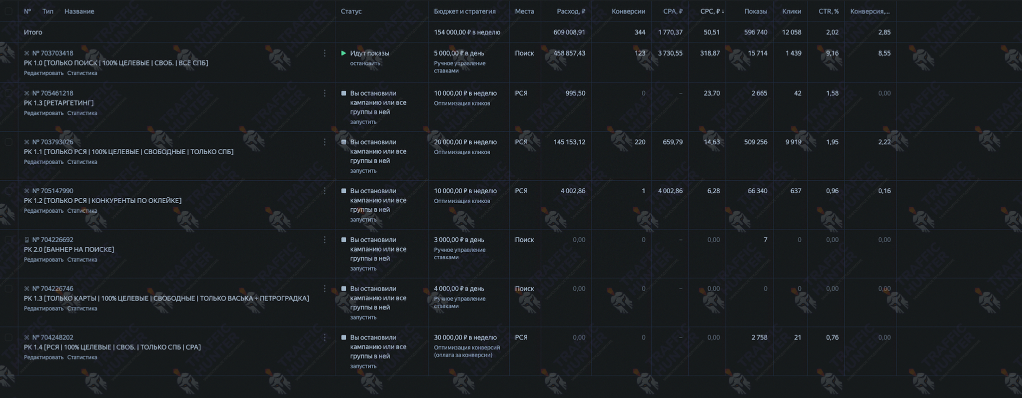 qd общая стата   watermark.jpg