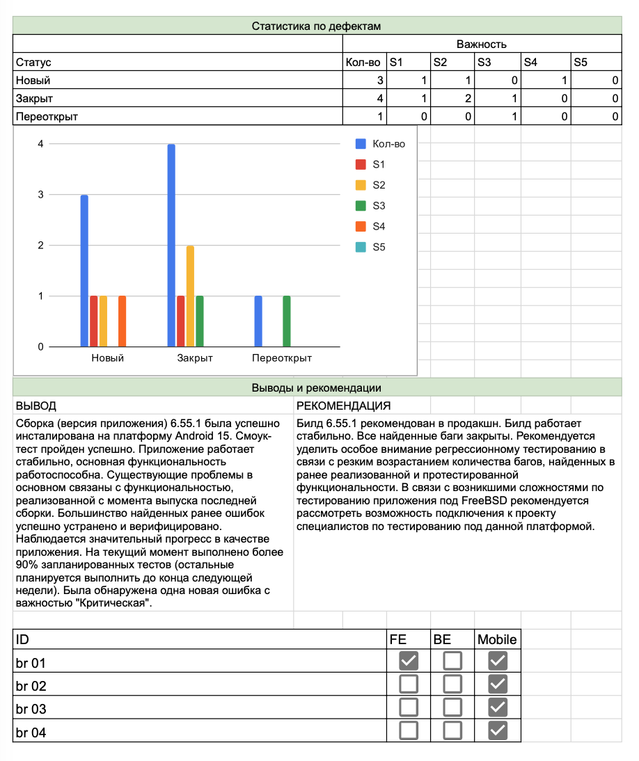 Снимок экрана 2026-02-10 в 13.01.43.png