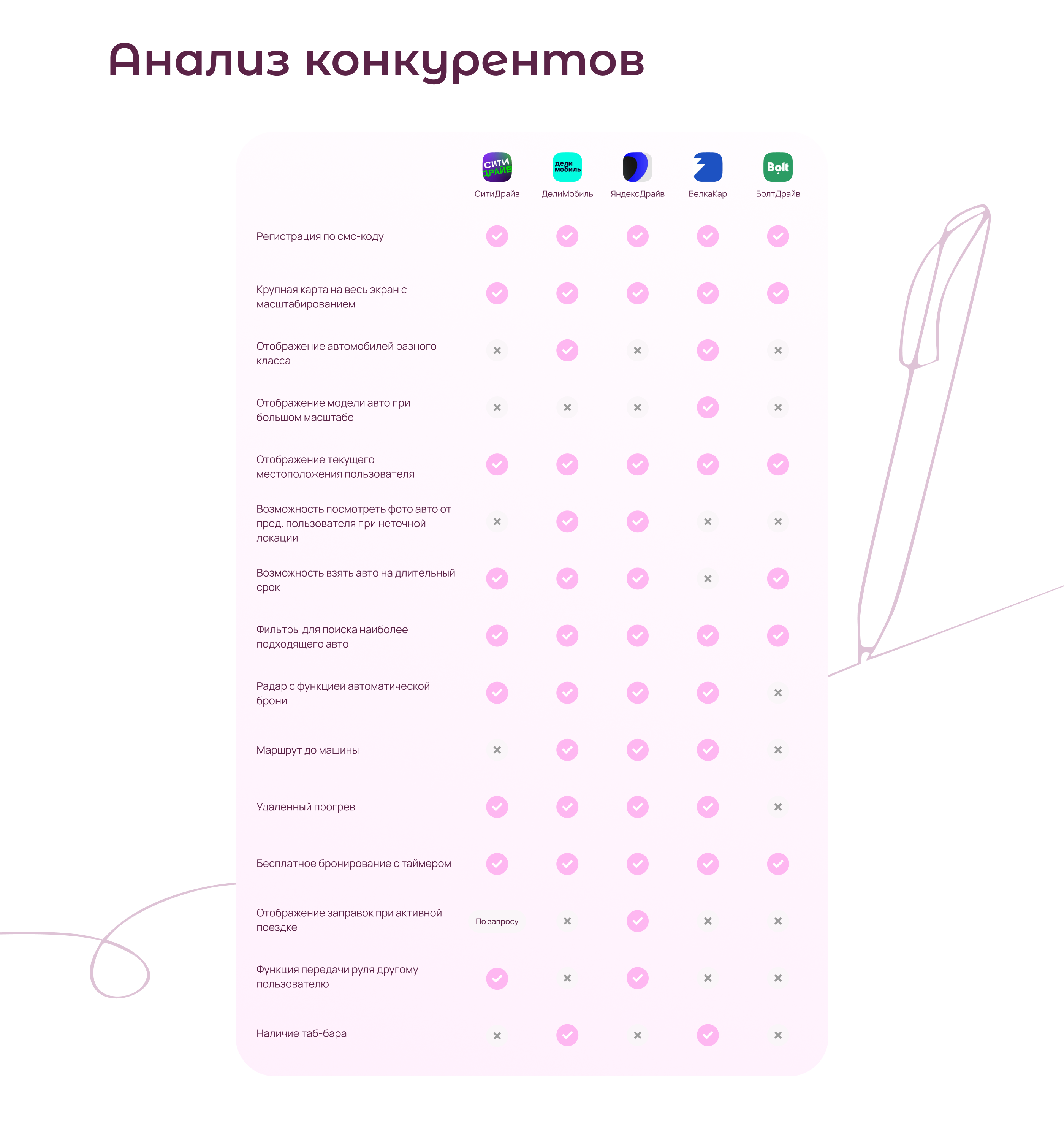 Анализ.png